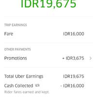 official-lounge--kaskus-uber-motor-community-reborn