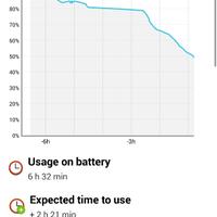 official-lounge-lg-g2-beautiful-monster---learning-from-you---part-2