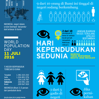 2-dari-10-perempuan-adalah-korban-kekerasan-seksual
