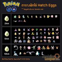 ios-android--pokemon-go-sensasi-berburu-pokemon-di-dunia-nyata-release-2016