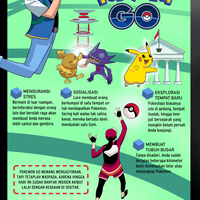 main-pokemon-go-tak-hanya-untuk-kesenangan