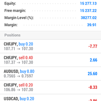 jurnal-trading-forex-pake-sistem-marti-terbatas