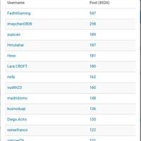 madridista-kaskus-real-madrid-club-de-ftbol-2016-2017--hala-madrid-y-nada-ms