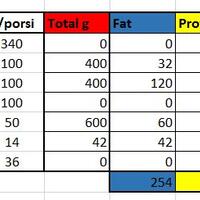 175817581758mari-kita-diskusikan-semua-tentang-whey-disini175817581758---part-1