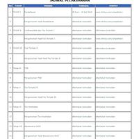 rekrutmen-ipc--pt-pelindo-ii-persero