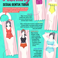 kiat-memilih-baju-renang-sesuai-bentuk-tubuh-anda