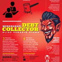 menghadapi-debt-collector-kasar