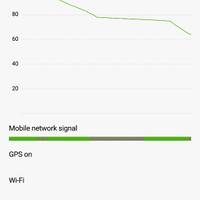 official-lounge-xiaomi-redmi-note-2---prime--born-to-perform---part-2