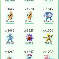 lounge-all-about-pokemon-gonews-previews-reviews-chit-chat---part-1