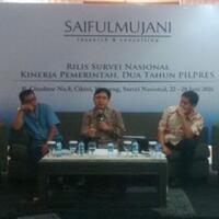 survei-smrc-67-warga-puas-dengan-kinerja-jokowi