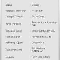 membutuhkan-investor-untuk-usaha-yg-sudah-berjlan-dengan-provit-8---10--bulan