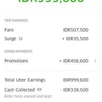 official-lounge--kaskus-uber-motor-community-reborn