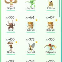 tunjukan-koleksi-pokemon-terbaik-mu