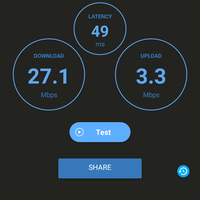 speedtest-hasil-speedtest-isp-indonesia