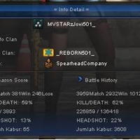 official-pointblank-garena-indonesia-kaskus-clan