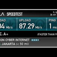 speedtest-hasil-speedtest-isp-indonesia