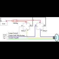 tikustiger-kaskus---part-2