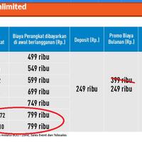 community-bolt-super-4g-lte---part-3