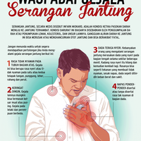 mewaspadai-gejala-serangan-jantung