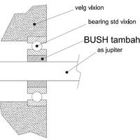 vixus--vixion-community-at-kaskus----part-1