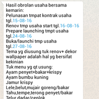 butuh-investor-usaha-kuliner-di-lingkungan-kampus-3juta