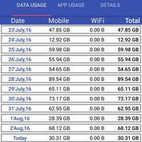 community-all-about-xl-internet-prabayar-here---part-2