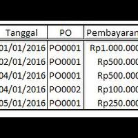 sql-yang-punya-problem-sql-kumpul-disini-gan-no-urgent-please