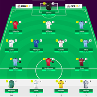 fantasy-soccer-room-league-season-2016-2017--set-your-the-best-strategy