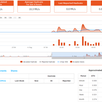 sharing-cara-menambang-ethereum-di-komputer-pc