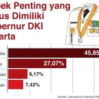koalisi-besar-bukan-jaminan-kemenangan