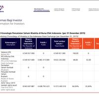 company-analysis-the-heart-of-stock-fundamental-analysis