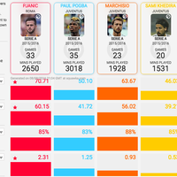 welcome-to-indojuvedoc-juvekaskus-home-juventus-fc-2015-2016weareindojuve---part-2