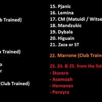 welcome-to-indojuvedoc-juvekaskus-home-juventus-fc-2015-2016weareindojuve---part-2