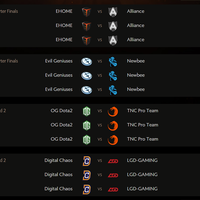 reborn-dota-2-lounge------part-8