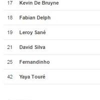 manchester-city-2016-2017