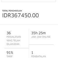 official-lounge--kaskus-uber-motor-community-reborn