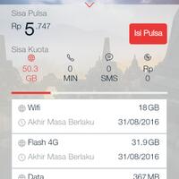 community--pengguna-internet-telkomsel-flash---rebuild----part-3