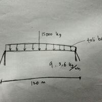 tempat-nongkrongnya-pemerhati-mekanika-teknik-analisis-struktur