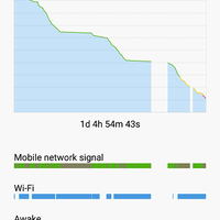 official-lounge-xiaomi-redmi-note-3--born-to-impress-your-life--part1---part-1