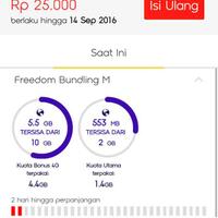 thread-diskusi-indosat