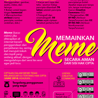 bermain-meme-tanpa-mewek-terjerat-wet