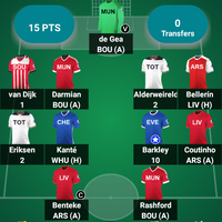 fantasy-soccer-room-league-season-2016-2017--set-your-the-best-strategy