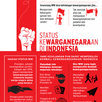 presiden-berhak-jadikan-orang-asing-sebagai-wni