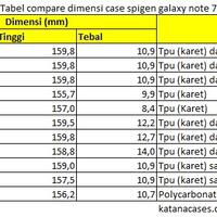 lounge-samsung-galaxy-note-7the-smartphone-that-thinks-big