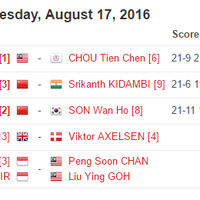 live-final-olimpiade-rio-tontowi-liliyana-ina-vs-chan-peng-soon-goh-liu-yin-mal