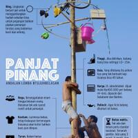 panjat-pinang-bikin-riang-hadiahnya-menantang
