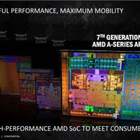 pingin-notebook-handal-untuk-gaming-simak-keunggulan-notebook-7thgenapu-dari-amd