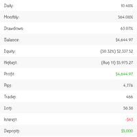 kenapa-banyak-orang-pada-gila-trading