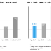 konsultasi-spesifikasi-komputer-dan-notebook-kskn-v5---part-3