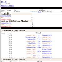 prime-id-only--lounge-forum-soccer-room------part-2